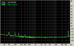 Rightmark Noise.png