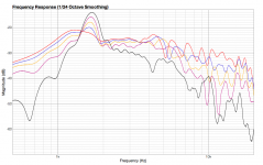 Aura mit 1cm Baffle, Gating 3,5 ms, 1-24 oct Smoothing.png
