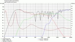 3-WAY 15in Peavey-Audax.gif