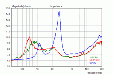 Impedance_1.gif