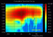 waveguide_E.gif