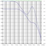 lm1875_ne5532_loopgain.jpg