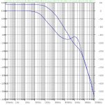 lm1875_ne5532_2uf_loopgain.jpg