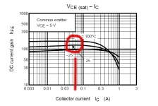 4793 Vce - Ic.png