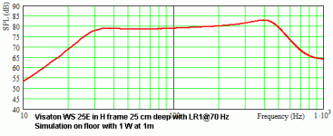 WS25 E in H frame.gif