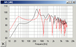 Ripol Audax PR 300.gif