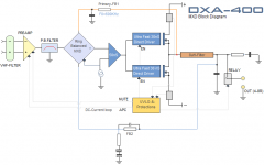 DXA-Diagram.png
