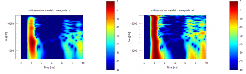 OS_waveguide_multiresowavelet.PNG