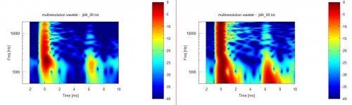 jblh_00_multiresowavelet.jpg