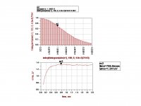noise-display.jpg