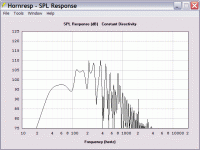 35DDN1_exp_wRW80B81 response.gif