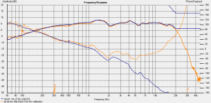 sim_vs_actual_measured_4.3uF.png