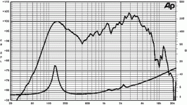 jensen-p8r-graph-szie475.gif