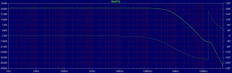 MC58_SmallSignal.jpg