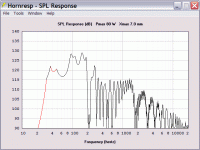 PD 12SB30 23.33 Hz DTS concept V3 80_7 max SPL.gif