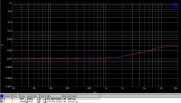 THD+N vs freq for cap across base pins.JPG