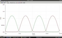Class AB Soft Non-Switching (0.47R voltages - 40Vpp out).jpg