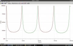 Class AB Soft Non-Switching (0.47R voltages - 40Vpp out - zoom).jpg