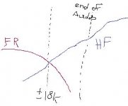 Freq Resp Estimate.jpg