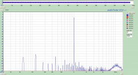 1kHz THD direct loop back.jpg