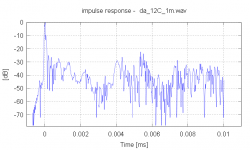 wavelet_kuva1.PNG