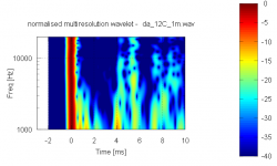 wavelet_kuva3.PNG