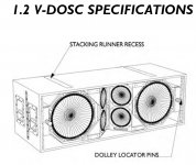 v-dosc.jpg