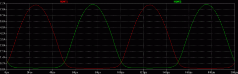 Currents.gif