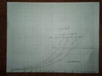 meter graph.jpg