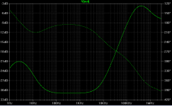 amp-noise-dccoupled-6abb-psrr.png