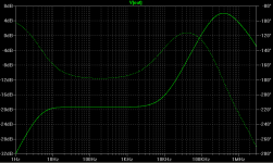 amp-noise-dccoupled-6abb-psrr.png