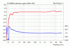 Mic_calibration_4.gif