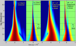 wavelet_phase.gif