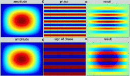 Lut_phase_amp.gif