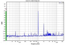 100mW-ssschadeode.jpg