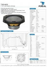 FOCAL - 7W4411_SPECSHEET.jpg