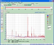 Tetrode mode, UL, Rs = 4K5, -6dB GFB.JPG