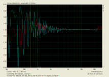 Altec_802-8t+806_on_SH-350_expo_EQ_GD.PNG