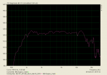 Altec_802-8t_on_SH-350_expo_EQ_FR.PNG