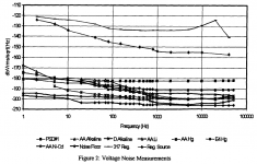 batterynoise-fig2.png