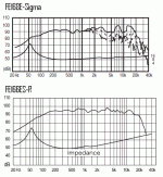 fe168e-sigma_vs_fe166esr_fr.gif