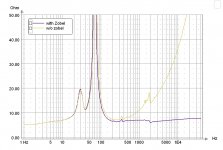 low_impedance-empirical.jpg