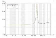 high_impedance-theoretical.jpg