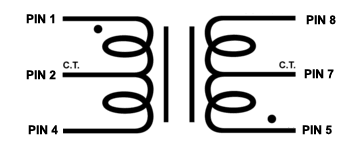 transformer-schema.png