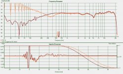 Snell w wo DC offset.jpg