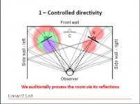 Linkwitz slide11d.jpg