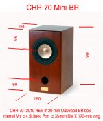 CHR70-2010_4.5L_BR.jpg