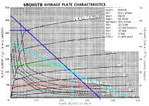 6BQ6GTB-PP-Loadline_I.png