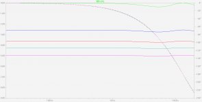 Analog Time Delay (Bode plot).jpg