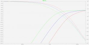 Analog Time Delay and highpass (Bode plot).jpg